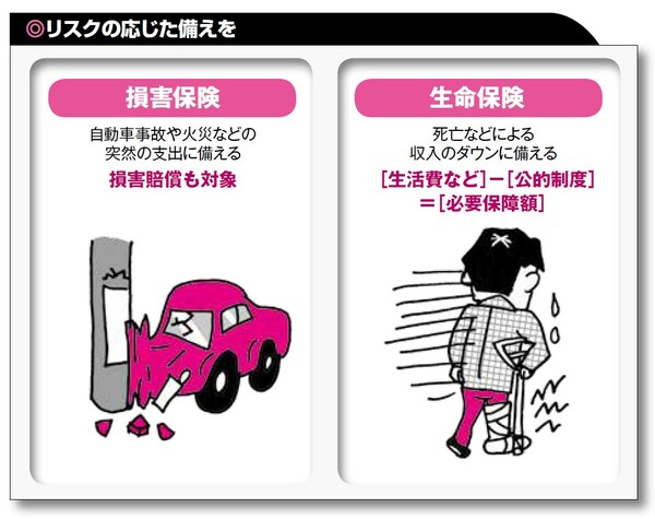 物価高が加速！「保険」ではインフレに太刀打ちできない理由【FPが解説