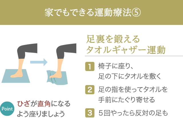 変形性膝関節症のしてはいけない運動 1日1万歩 の落とし穴 富裕層向け資産防衛メディア 幻冬舎ゴールドオンライン