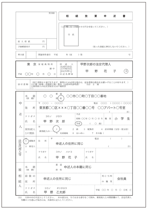 借金等のマイナス資産の相続を回避する 相続放棄 制度 富裕層向け資産防衛メディア 幻冬舎ゴールドオンライン