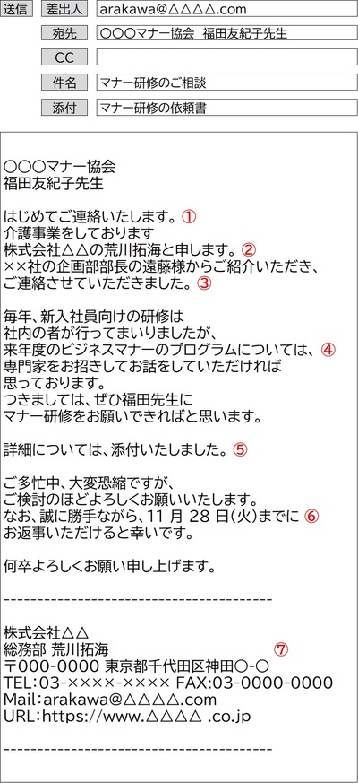 お取引き先決定！