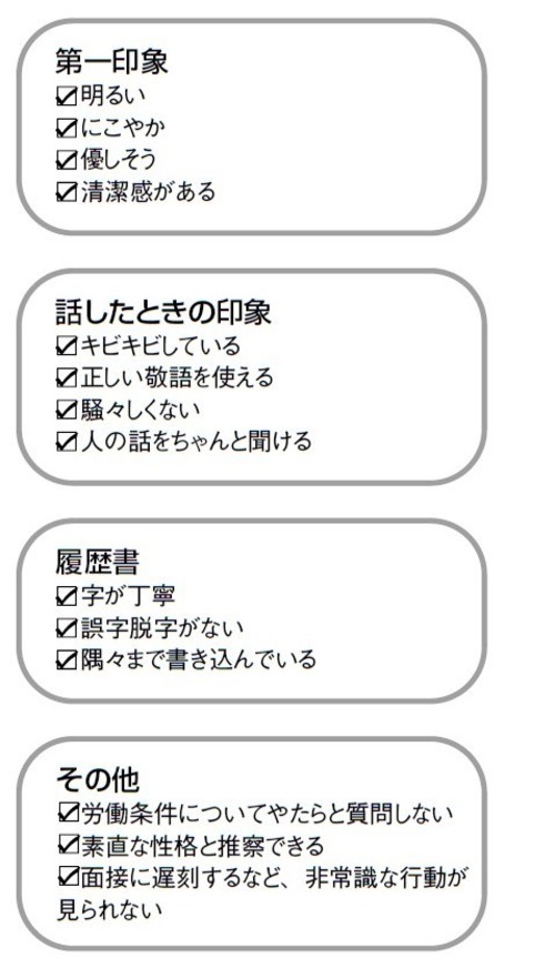 歯医者さんがスタッフの面接に 奥様を同席させる 理由とは 富裕層向け資産防衛メディア 幻冬舎ゴールドオンライン