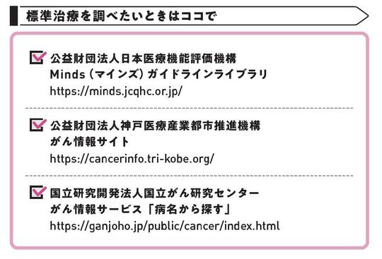 出典：『あなたと家族を守る　がんと診断されたら最初に読む本』（KADOKAWA）より抜粋