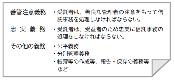 信託財産を守る 受託者 に課せられた義務の内容 富裕層向け資産防衛メディア 幻冬舎ゴールドオンライン