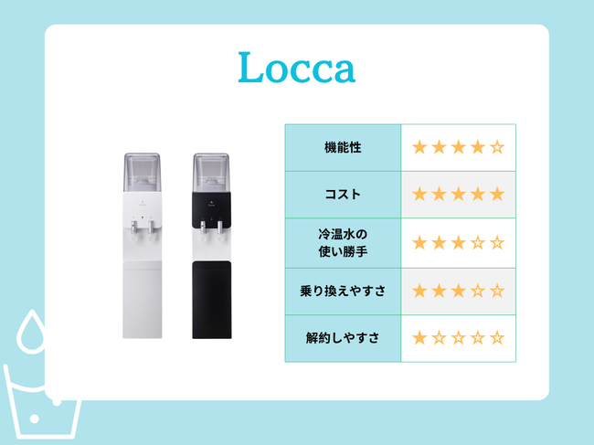 Locca（ロッカ）の評価