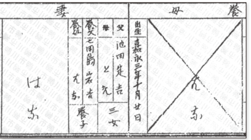 くずし字や変体仮名 古い戸籍で多い 読みづらい 文字 富裕層向け資産防衛メディア 幻冬舎ゴールドオンライン