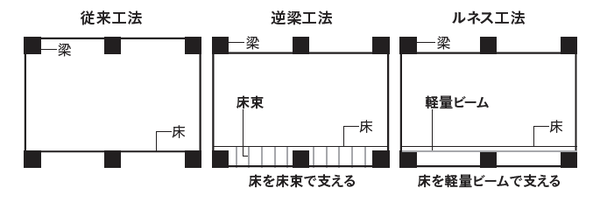 新築マンションのモデルルーム 見学時のチェックポイント 富裕層向け資産防衛メディア 幻冬舎ゴールドオンライン