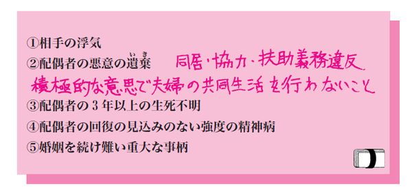 離婚制度の歴史 様々な婚姻解消法に関する基礎知識 富裕層向け資産防衛メディア 幻冬舎ゴールドオンライン