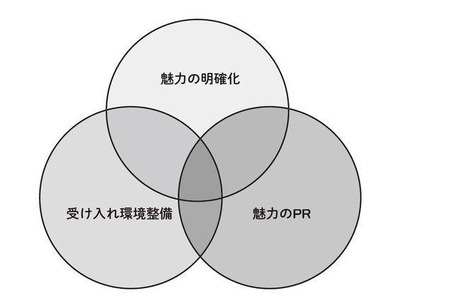 Jozpictsiels0 画像 中学生 痛い 自称 絵師 下手