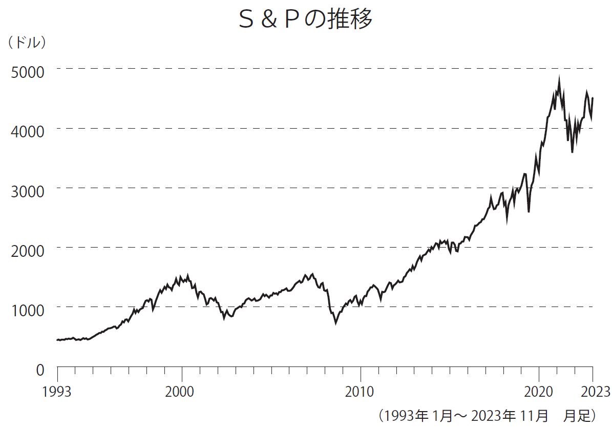 売れている投資信託」には要注意!?…投資で“カモられる人”が気づいてい