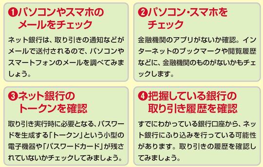 出所：『身内が亡くなった後の手続きがすべてわかる本』（扶桑社）より抜粋