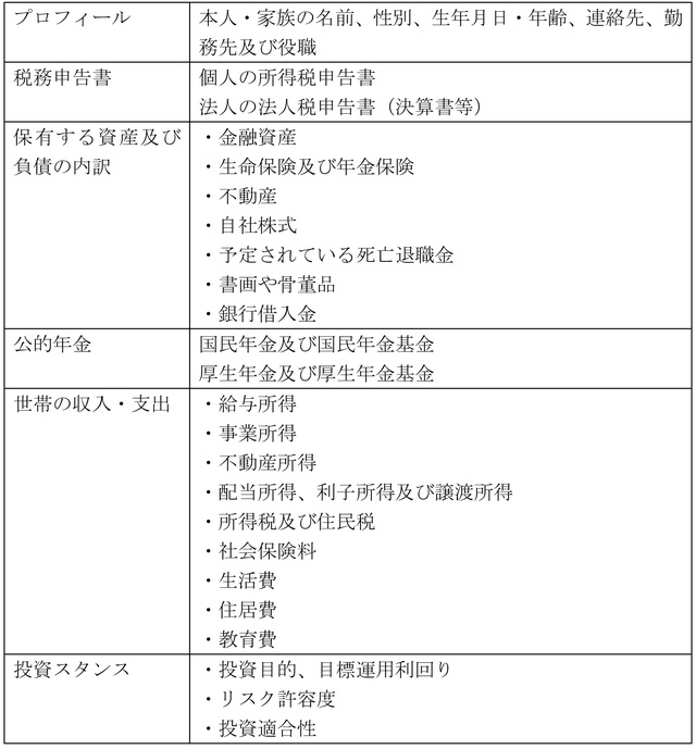 40歳から2億円の資産形成 プライベートバンカーの助言は 富裕層向け資産防衛メディア 幻冬舎ゴールドオンライン