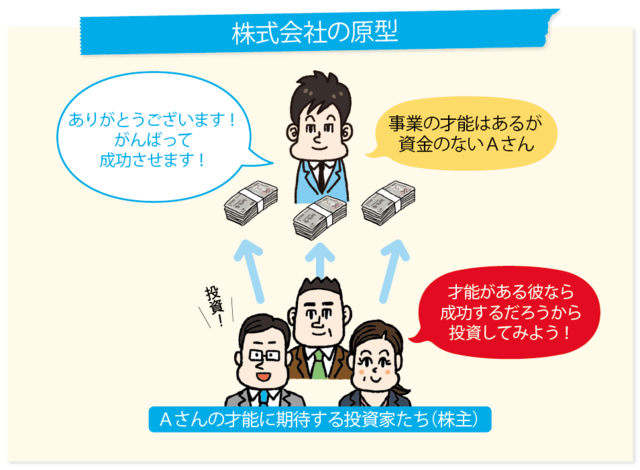 投資家も企業もうれしい 株 という仕組みが生まれた理由 富裕層向け資産防衛メディア 幻冬舎ゴールドオンライン