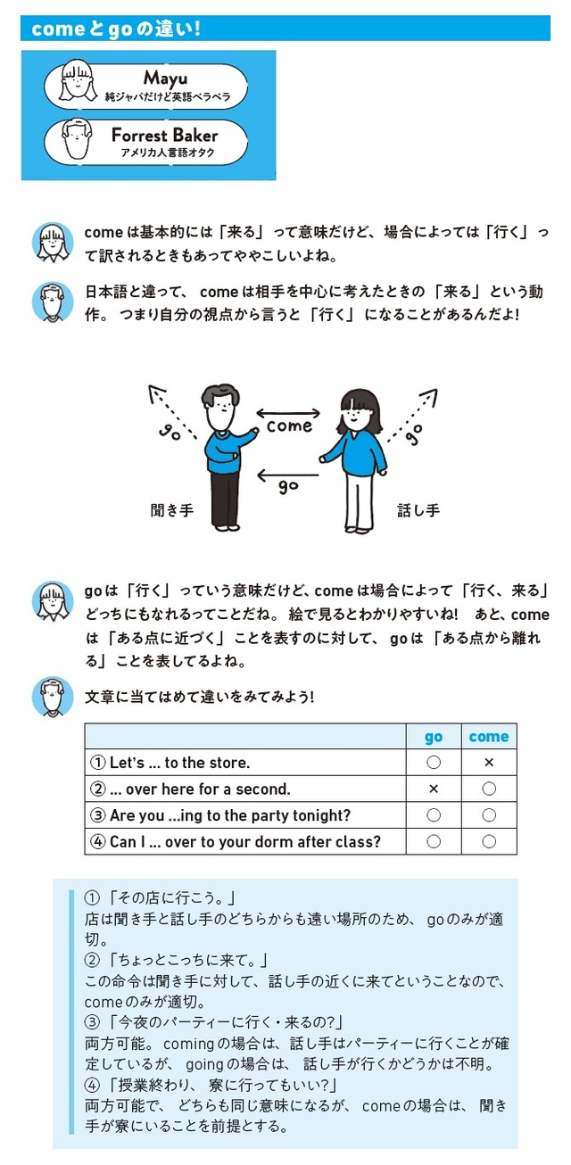 イラスト：nankaiine  出所：Mayu、Forrest Baker共著『パパッと頭に入る 英語の動詞図鑑』（KADOKAWA）