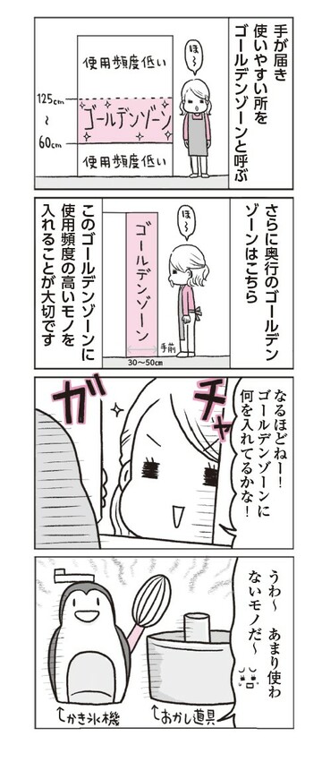 出典：『部屋がゴチャゴチャで、毎日ヘトヘトなんですが、二度と散らからない片づけのコツ、教えてください！』（すばる舎）より抜粋 漫画：りゃんよ