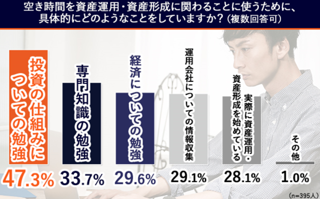 【出典】アイネット証券