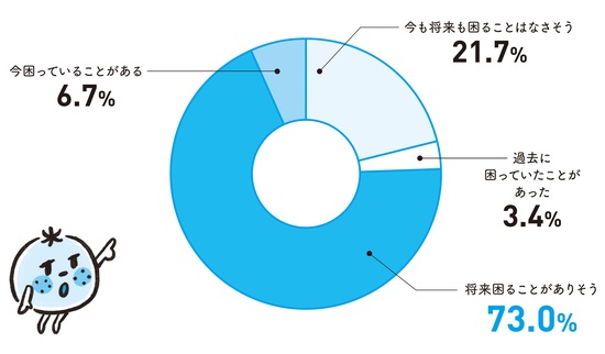 出所：