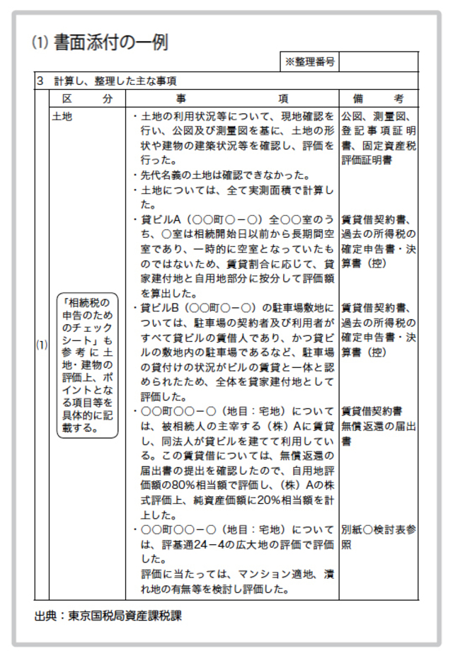 税務調査における 書面添付制度 活用の具体的な効果とは 富裕層向け資産防衛メディア 幻冬舎ゴールドオンライン