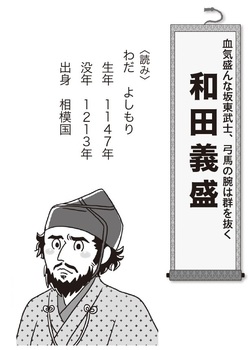 鎌倉殿の13人」義時と和田義盛の最期の戦い「和田合戦」 | ゴールドオンライン