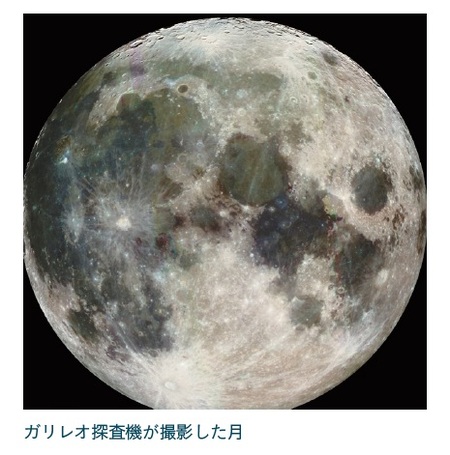 出所：NASA/JPL/USGS/Earth Moon