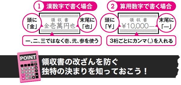 一 万 円 漢字 みんなの知識 ちょっと便利帳 漢数字と大字 だいじ の書き方