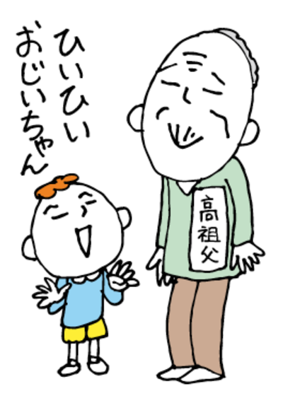 やしゃご こんそん さまざまな 親族の呼び名 の例 富裕層向け資産防衛メディア 幻冬舎ゴールドオンライン