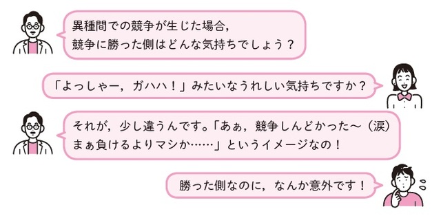 イラスト：どいせな  出所：伊藤和修著『大人の教養 面白いほどわかる生物』（KADOKAWA）