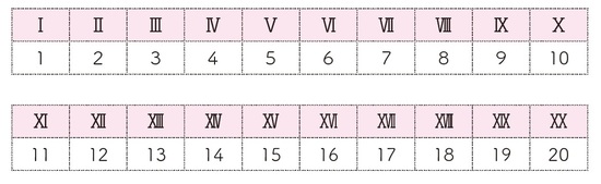 ローマ数字 ドラクエ なのに 時計の針はなぜ Iiii 富裕層向け資産防衛メディア 幻冬舎ゴールドオンライン