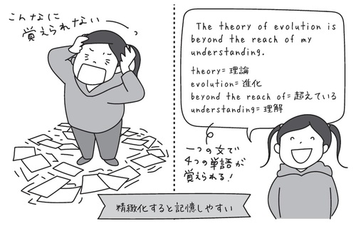 心理学で解説「大量の情報ほど記憶しやすくなる」驚きの方法 | ゴールドオンライン