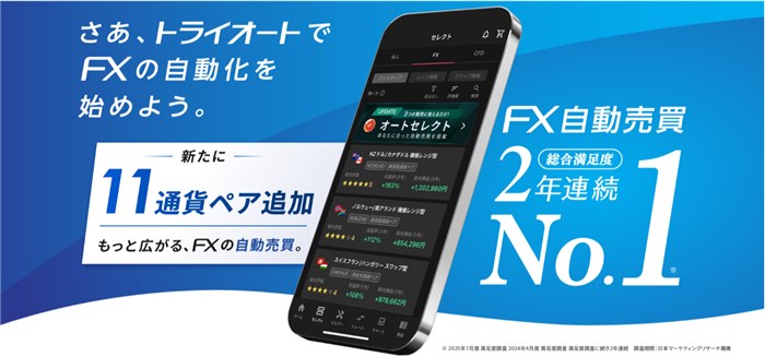 インヴァスト証券トライオートFX