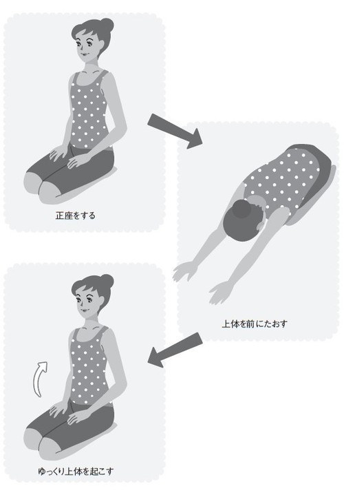 背筋が自然とまっすぐになる 正しい座り方 富裕層向け資産防衛メディア 幻冬舎ゴールドオンライン