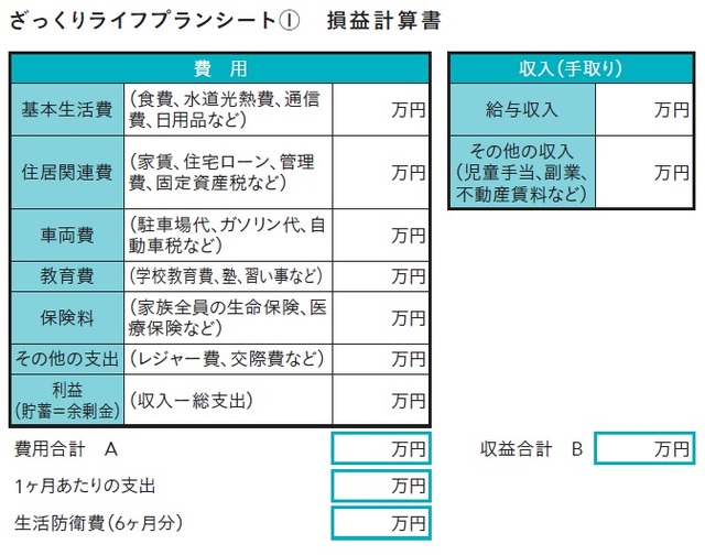 年金280万円、貯蓄3,928万円だが…〈40代・子持ち夫婦〉の理想の老後