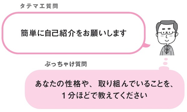 面接官「簡単に自己紹介をお願いします」 就活生「〇〇大学の～と申します。出身は…。」 面接官「（わかってないなあ…）」 | ゴールドオンライン