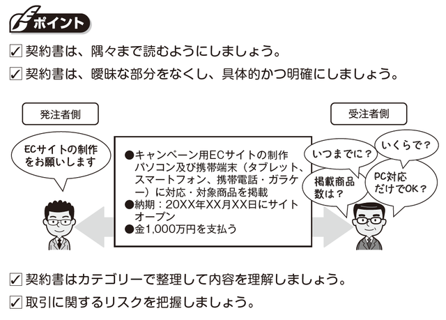 大手との取引 契約書の内容は 隅々まで 確認すべき理由 富裕層向け資産防衛メディア 幻冬舎ゴールドオンライン