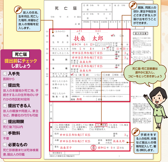 出所：『身内が亡くなった後の手続きがすべてわかる本』（扶桑社）より抜粋