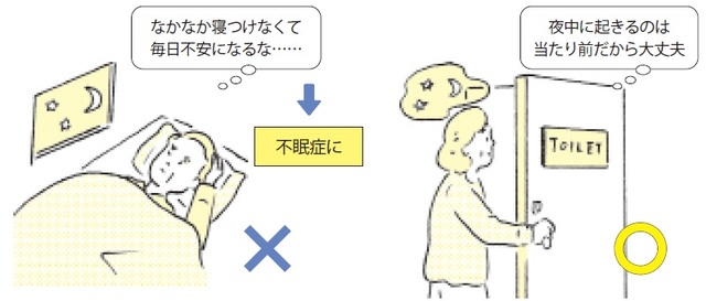 柳沢正史『今さら聞けない　睡眠の超基本』より抜粋