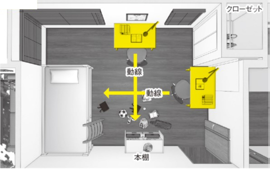 出典：『狭い部屋でも快適に暮らすための家具配置のルール』（彩図社）より抜粋