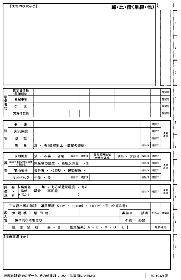 相続税・贈与税の申告における「土地評価」の重要性 富裕層向け資産防衛メディア 幻冬舎ゴールドオンライン