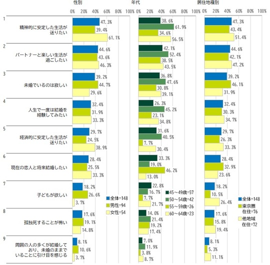 出所：