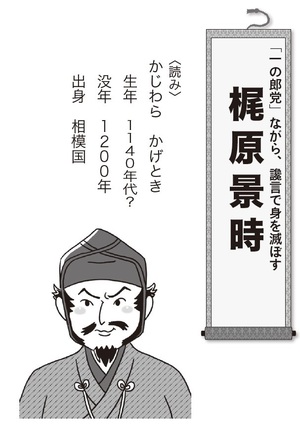 鎌倉殿の13人」梶原景時はなぜ告げ口で身を滅ぼしたのか？ | ゴールドオンライン