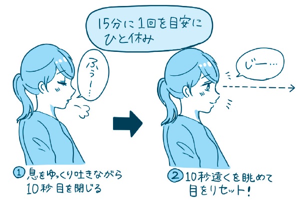 急増する スマホ老眼 の恐怖 15秒でできる簡単ケアとは 眼科医が解説 富裕層向け資産防衛メディア 幻冬舎ゴールドオンライン